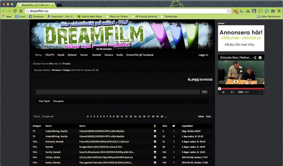 Torrent, Dreamfilm.nu, Fildelning,  Rättighetsalliansen